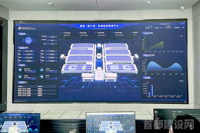 京能综能公司智慧打造“零碳”链博会